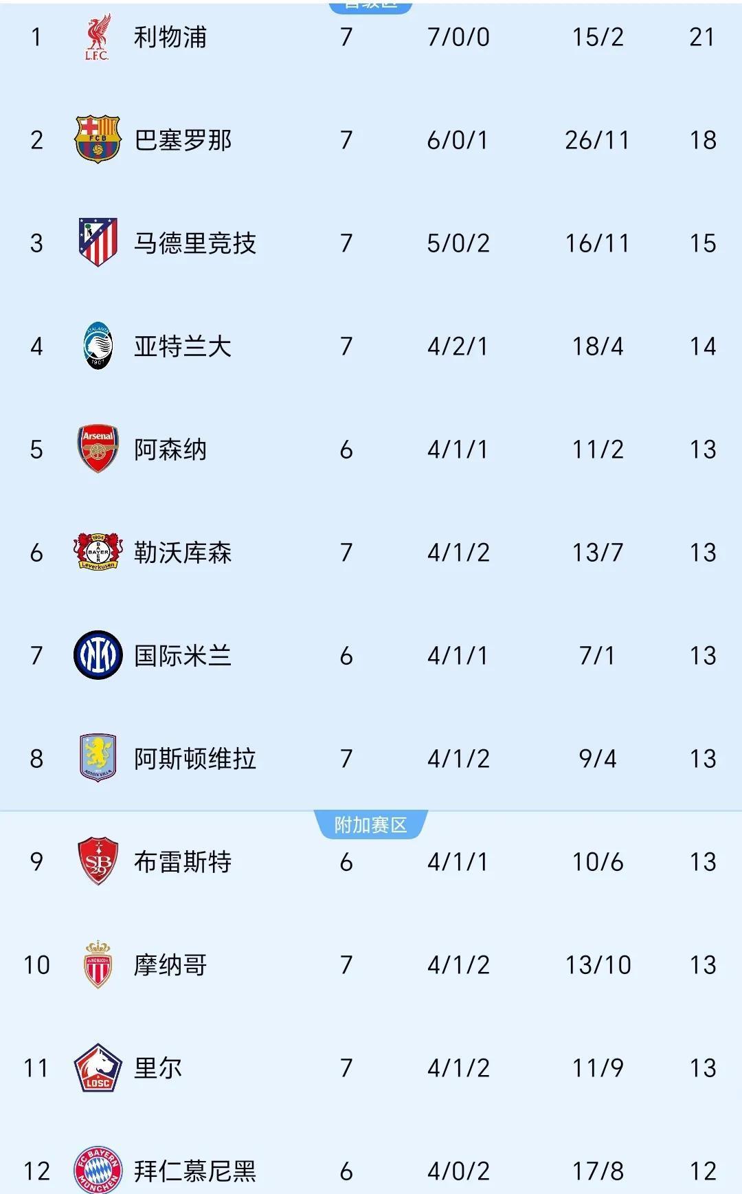 关于塞尔维亚队不断突破！，莱万多夫斯基连续十场比赛得分超过爆冷上演精彩一战的信息