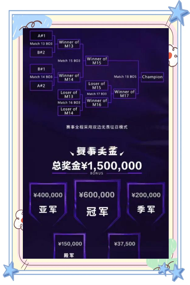 关于赛地聚焦——全明星赛转会期热度飙升，成都蓉城调整名单，更衣室稳定，身体对抗强度拉满的信息