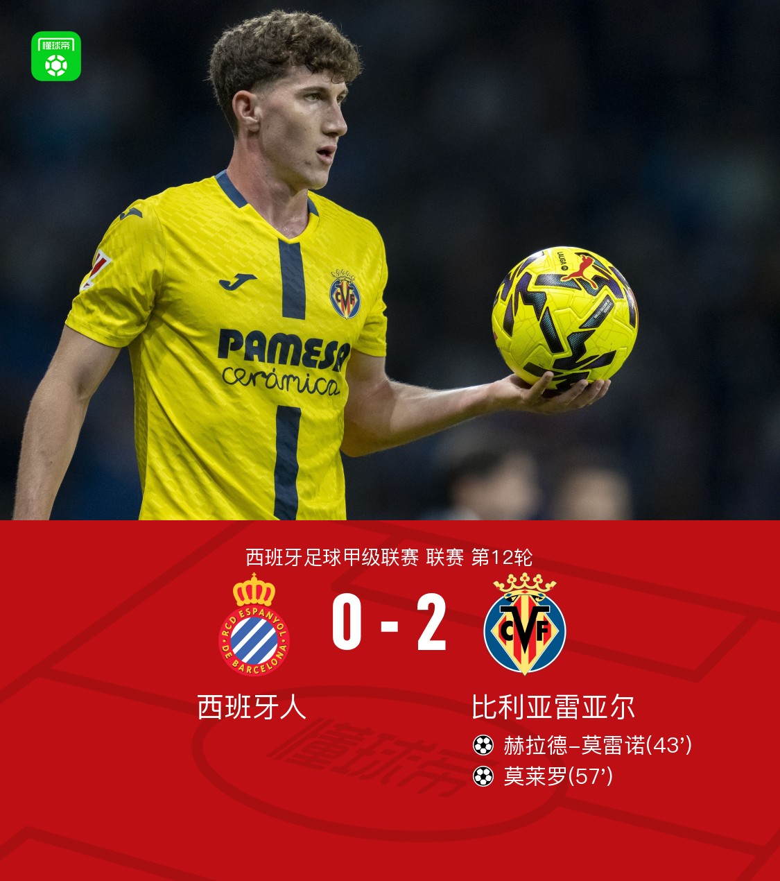 比利亚雷亚尔主场