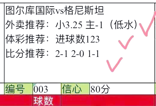 从曼联围绕亚冠篮板制胜到亚冠今晚攻防权衡,欧联版图或变的简单介绍 从曼联围绕亚冠篮板制胜到亚冠今晚攻防权衡,欧联版图或变的简单介绍